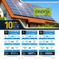 10 Kw Güneş Paneli Çatı Uygulaması